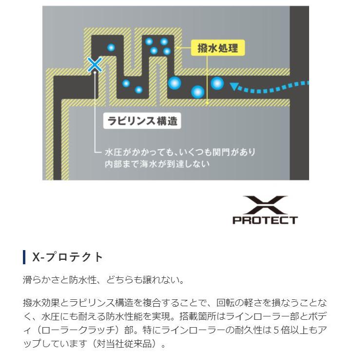 シマノ 19 ストラディック 4000XG / スピニングリール｜zeniya-tsurigu｜07