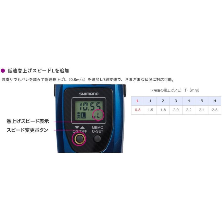 シマノ（SHIMANO） ワカサギリール レイクマスター CT-T ファイア