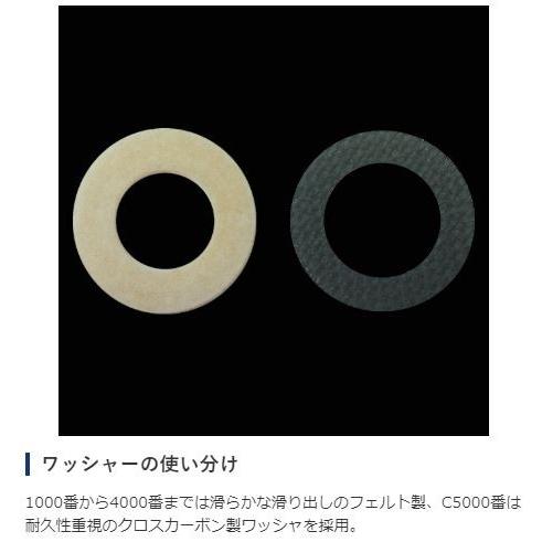 シマノ（SHIMANO） 20 ツインパワー C5000XG / スピニングリール