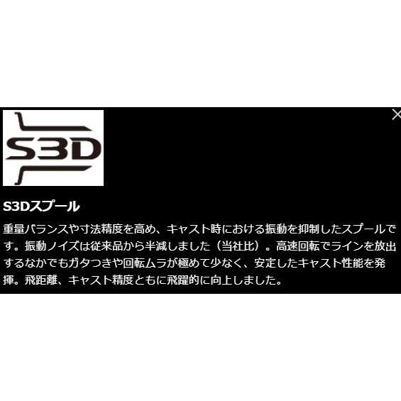 シマノ（SHIMANO） SLX DC 70 RIGHT / ベイトリール : つり具の銭屋