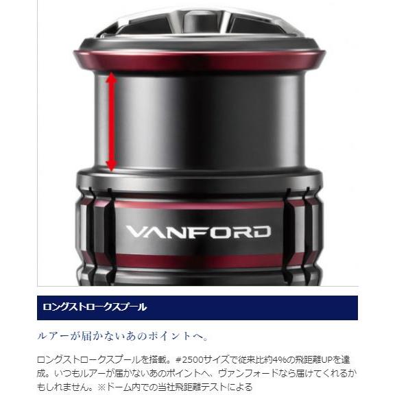 シマノ（SHIMANO） 20 ヴァンフォード 2500S / スピニングリール