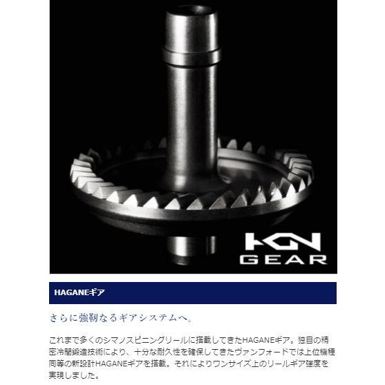 シマノ（SHIMANO） 20 ヴァンフォード 3000MHG / スピニングリール