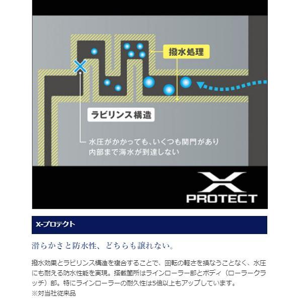 シマノ 20 ヴァンフォード 4000XG / スピニングリール : つり具 シマノ 20 ヴァンフォード 4000XG / スピニングリール : つり具