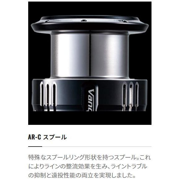 シマノ（SHIMANO） 21 ツインパワー SW 6000PG / スピニングリール