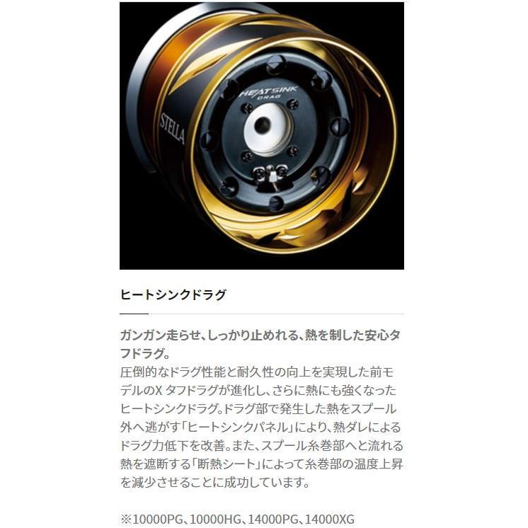 シマノ（SHIMANO） 21 ツインパワー SW 6000PG / スピニングリール