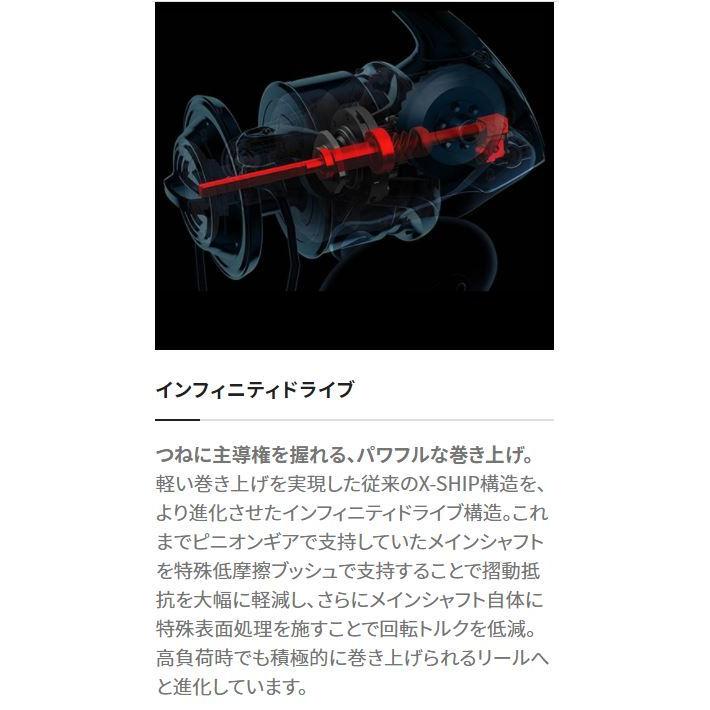 シマノ 21 ツインパワー SW 10000PG / スピニングリール シマノ 21 ツインパワー SW 10000PG / スピニングリール