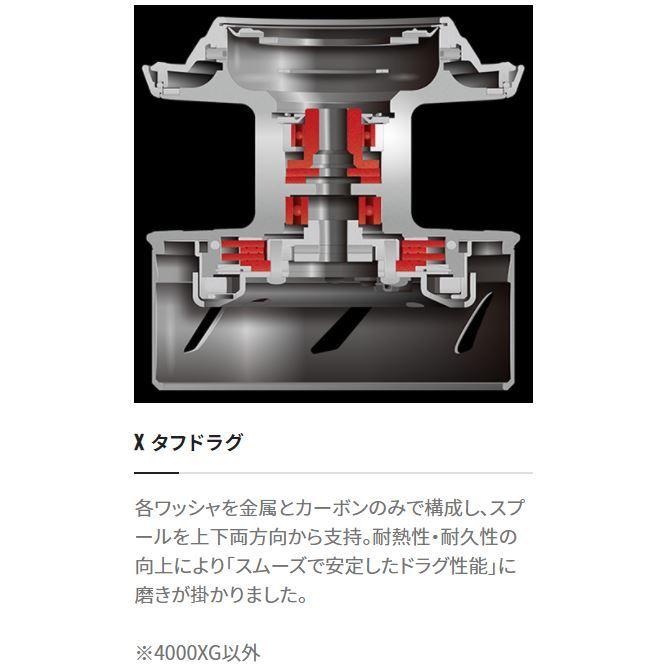 シマノ 21 ツインパワー SW 10000PG / スピニングリール シマノ 21 ツインパワー SW 10000PG / スピニングリール
