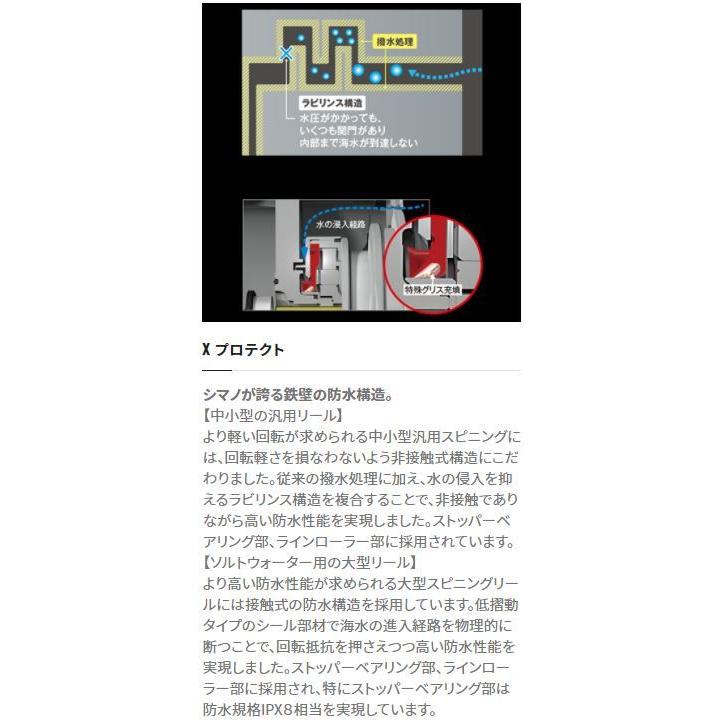 HOTお得 シマノ 21 ツインパワー SW 14000XG / スピニングリール つり具の銭屋 - 通販 - PayPayモール 最新作