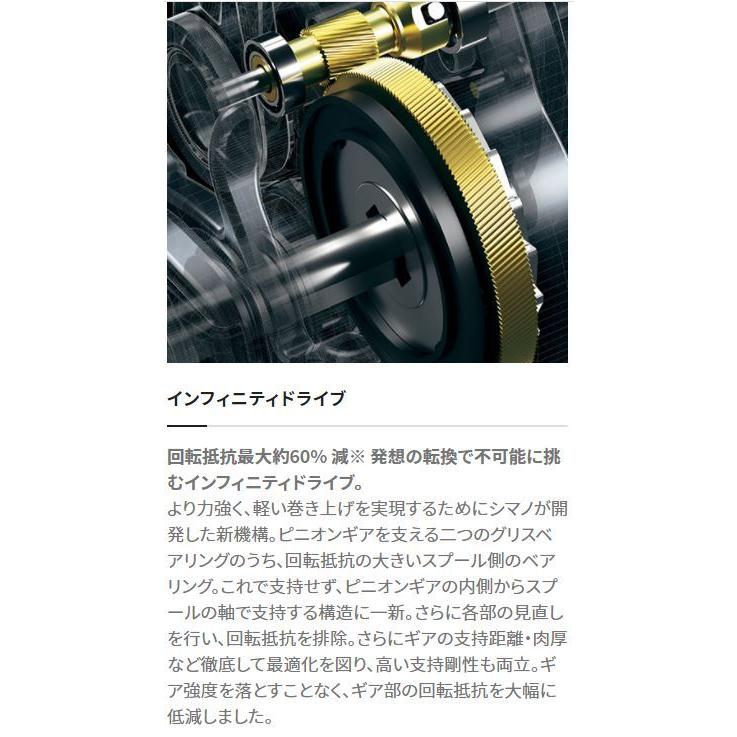 シマノ（SHIMANO） 21 カルカッタ コンクエスト 101HG LEFT / ベイト