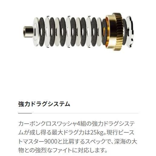 シマノ（SHIMANO） 電動リール フォースマスター 9000 : つり具の銭屋
