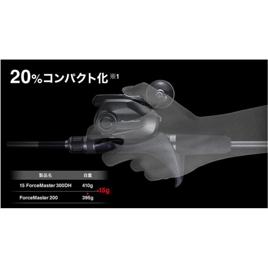 シマノ（SHIMANO） 電動リール 21 フォースマスター 200 : つり具の