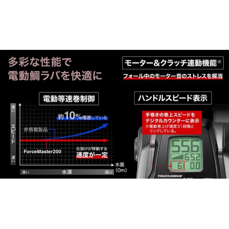 シマノ（SHIMANO） 電動リール 21 フォースマスター 200 : つり具の