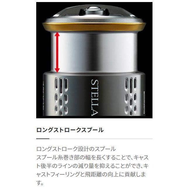 シマノ（SHIMANO） 21 ツインパワー XD C3000HG / スピニングリール
