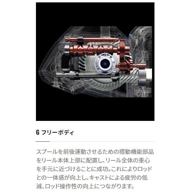 シマノ 21 ツインパワー XD C5000XG / スピニングリール : つり具の