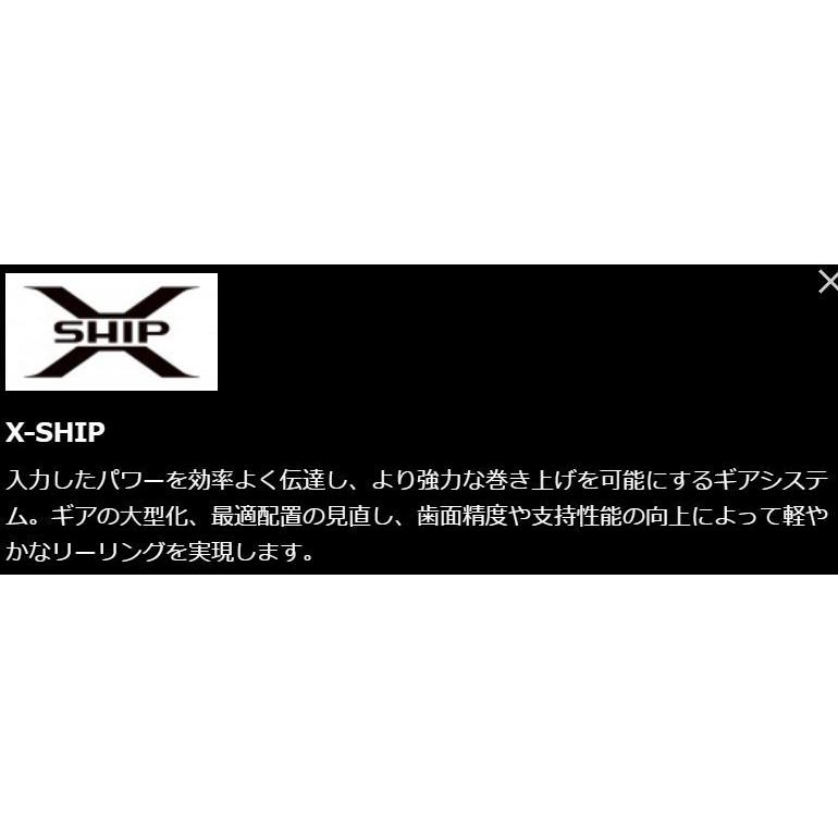 シマノ（SHIMANO） 21 アルテグラ C5000XG / スピニングリール