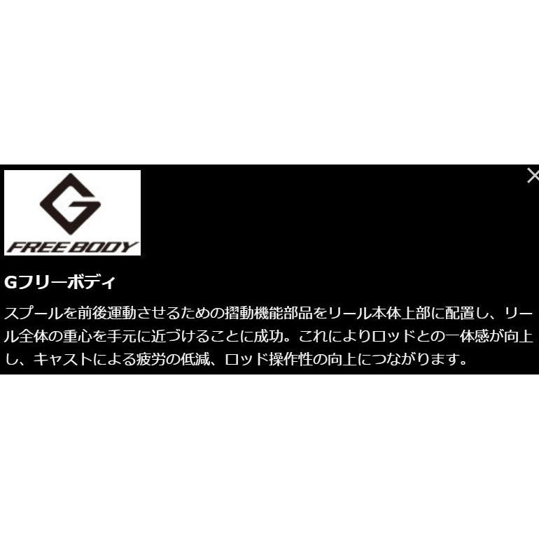 シマノ（SHIMANO） 21 アルテグラ C5000XG / スピニングリール