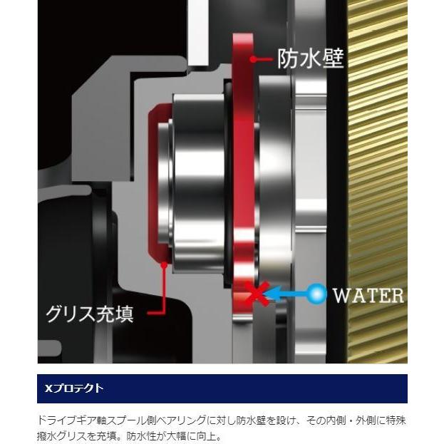 シマノ（SHIMANO） NEW オシアジガー 2000NRXG RIGHT : つり具の銭屋
