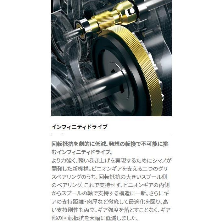 シマノ（SHIMANO） 22 バンタム XG RIGHT / ベイトリール 右ハンドル