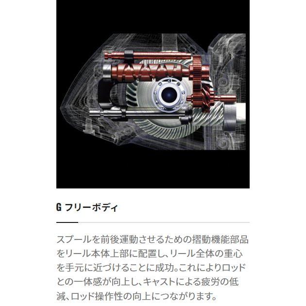 シマノ（SHIMANO） 22 ミラベル 2500SHG / スピニングリール : つり具