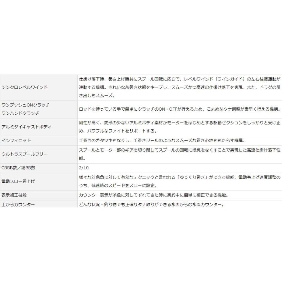 DAIWA(釣り) ダイワ 電動リール レオブリッツ 200J-L DAIWA(釣り) ダイワ 電動リール レオブリッツ 200J-L