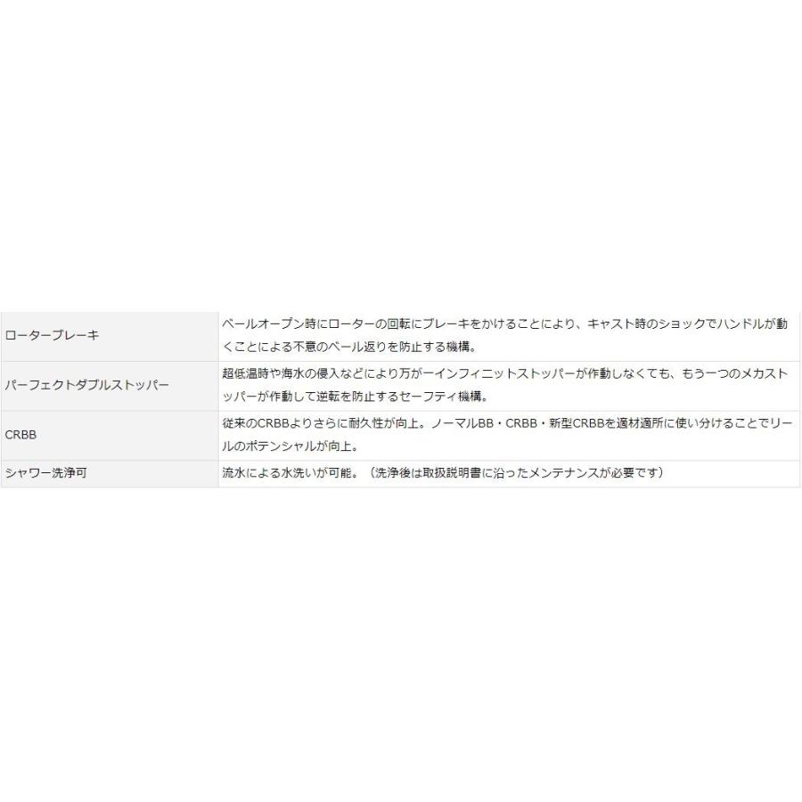 DAIWA（ダイワ） キャタリナ 4000H / CATALINA スピニングリール
