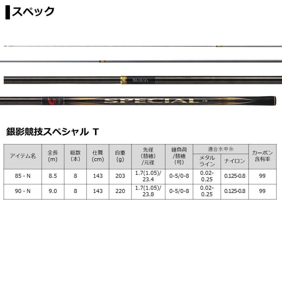 DAIWA(釣り) ダイワ 鮎竿 銀影競技スペシャル T 90・N DAIWA(釣り) ダイワ 鮎竿 銀影競技スペシャル T 90・N