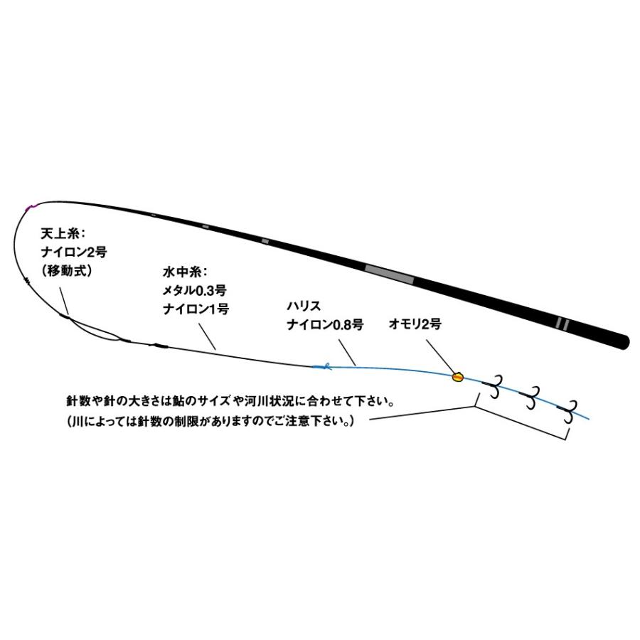 DAIWA（ダイワ） 鮎竿 ライトコロガシ 72M : つり具の銭屋 - 通販