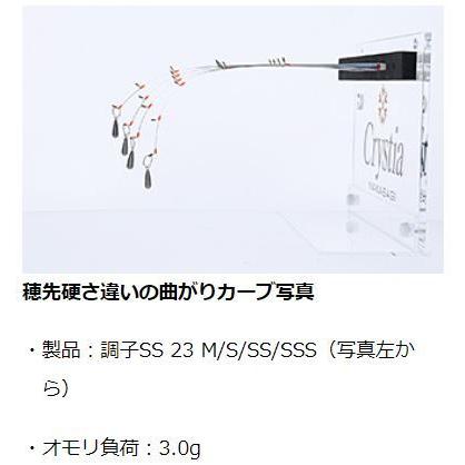 DAIWA（ダイワ） クリスティア ワカサギ 穂先 先調子 SS 34cm SSS/SS/S