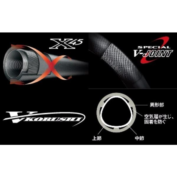 DAIWA(釣り) ダイワ 鮎竿 銀影競技スペシャル T 90・E DAIWA(釣り) ダイワ 鮎竿 銀影競技スペシャル T 90・E