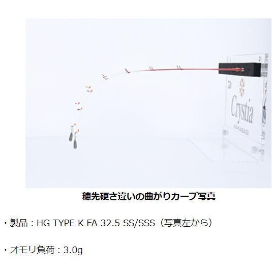 DAIWA(釣り) ダイワ クリスティア ワカサギ 穂先 HG TYPE K FA DAIWA(釣り) ダイワ クリスティア ワカサギ 穂先 HG TYPE K FA