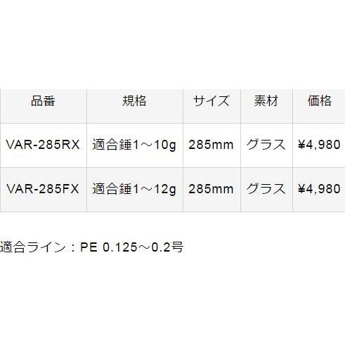 VARIVAS バリバス 公魚工房 ワカサギ穂先 ワークスリミテッド 超 VARIVAS バリバス 公魚工房 ワカサギ穂先 ワークスリミテッド 超