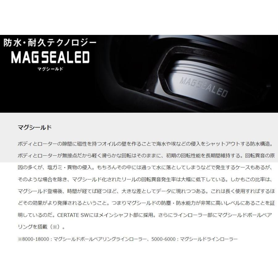 DAIWA（ダイワ） 21セルテート SW 5000-XH / スピニングリール