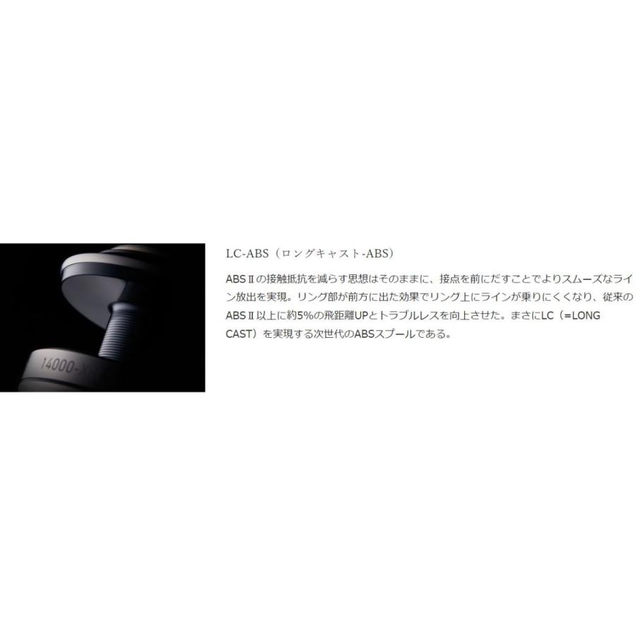 DAIWA（ダイワ） 21セルテート SW 5000-XH / スピニングリール