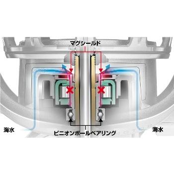 DAIWA（ダイワ） 17 エメラルダス MX 2508PE‐H / スピニング リール