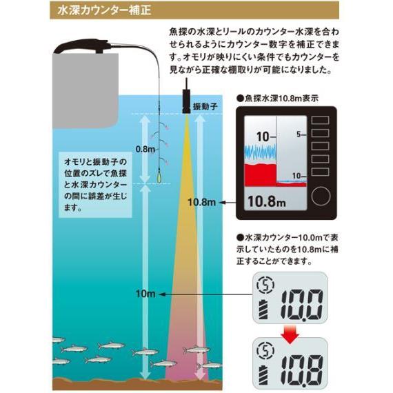 ダイワ ワカサギ 電動リール クリスティアワカサギ CRTα ソリッド