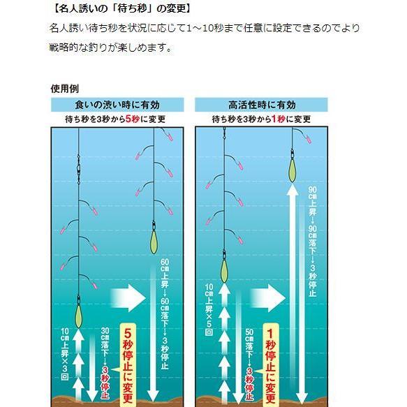 名人誘い　クリスティアCRTα ダイワワカサギ　シマノ DAIWA（ダイワ） ワカサギ 電動リール クリスティアワカサギ CRTα
