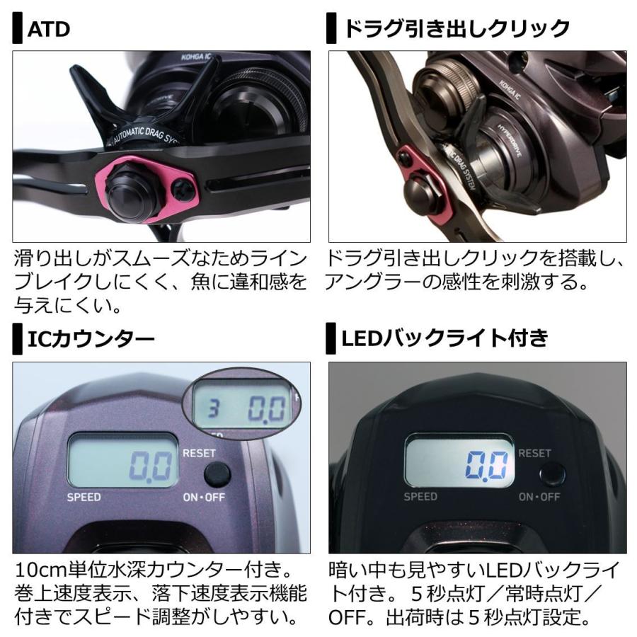 DAIWA（ダイワ） 21紅牙 IC 150H カウンター付リール : つり具の銭屋