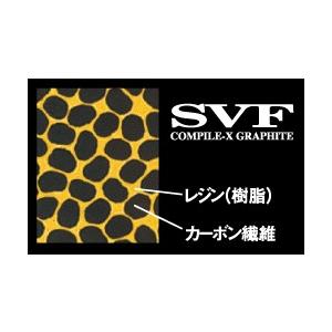 DAIWA(釣り) ダイワ プレッソ-LTD AGS (SMTモデル DAIWA(釣り) ダイワ プレッソ-LTD AGS (SMTモデル
