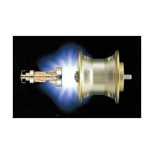 DAIWA（ダイワ） 18 リョウガ 1520L-CC / RYOGA ベイトリール : つり具