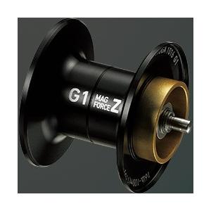DAIWA(釣り) ダイワ 18 リョウガ 1520H / RYOGA ベイトリール DAIWA(釣り) ダイワ 18 リョウガ 1520H / RYOGA ベイトリール