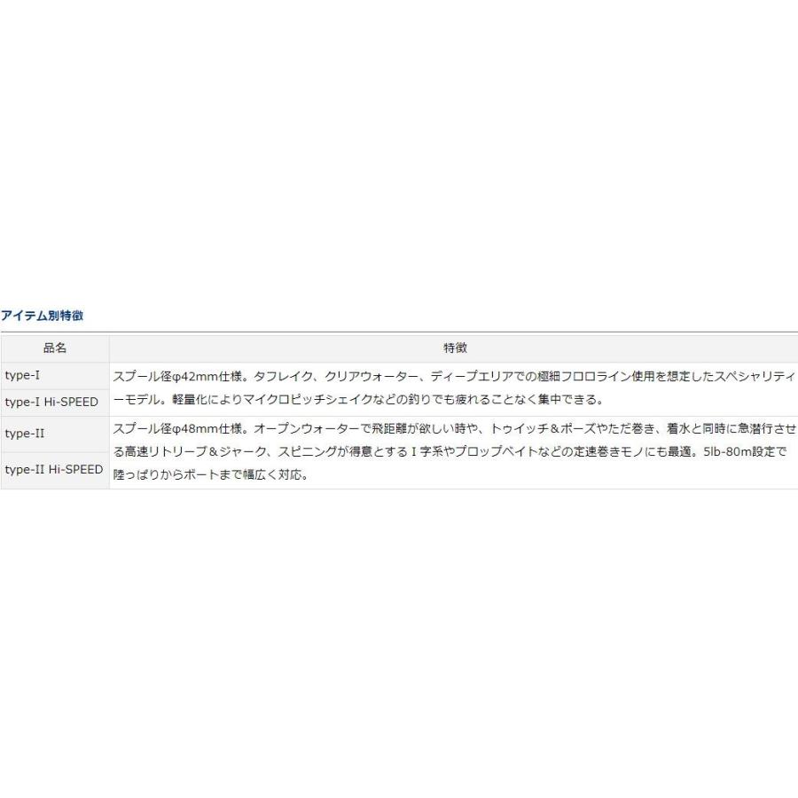 DAIWA（釣り） ダイワ スティーズ タイプ1 STEEZ type-I