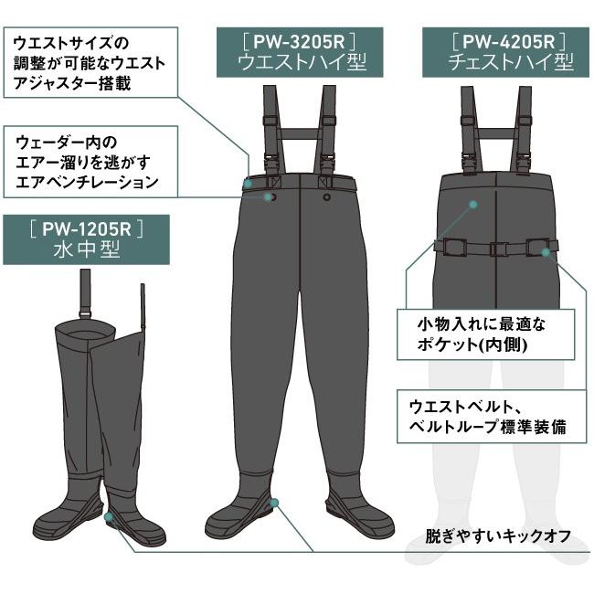 DAIWA（ダイワ） パワーウェーダー PW-3205R ウエストハイ型 先丸
