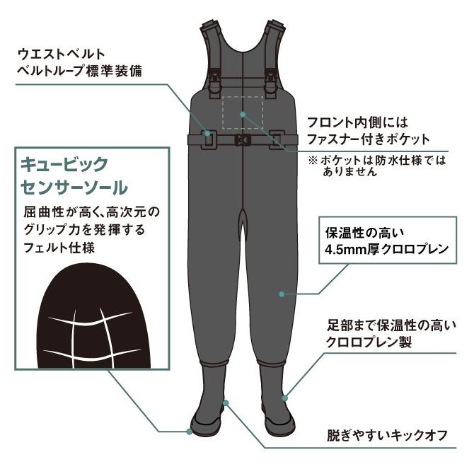 DAIWA（ダイワ） ネオ ウェーダー NW-4204R チェストハイ型 O体 先丸