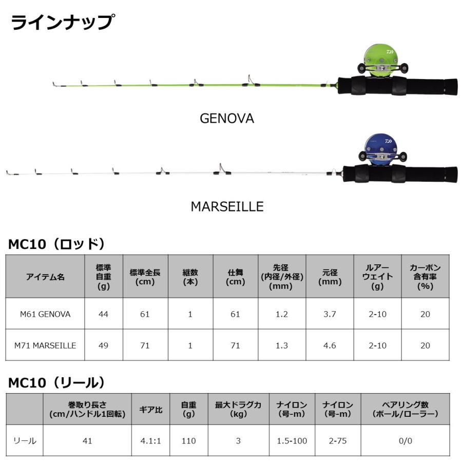 DAIWA(釣り) ダイワ MC 10M 71 Marseille : つり具の銭屋 DAIWA(釣り) ダイワ MC 10M 71 Marseille : つり具の銭屋