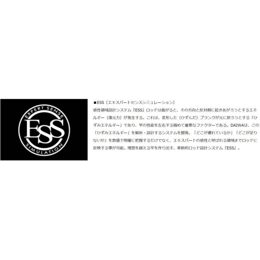 DAIWA（ダイワ） ロッド 20 プレッソ PRS-LTD AGS 61ML / トラウト