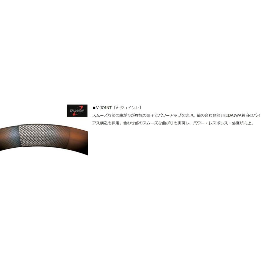 DAIWA（ダイワ） ロッド 20 プレッソ PRS-LTD AGS 61ML / トラウト