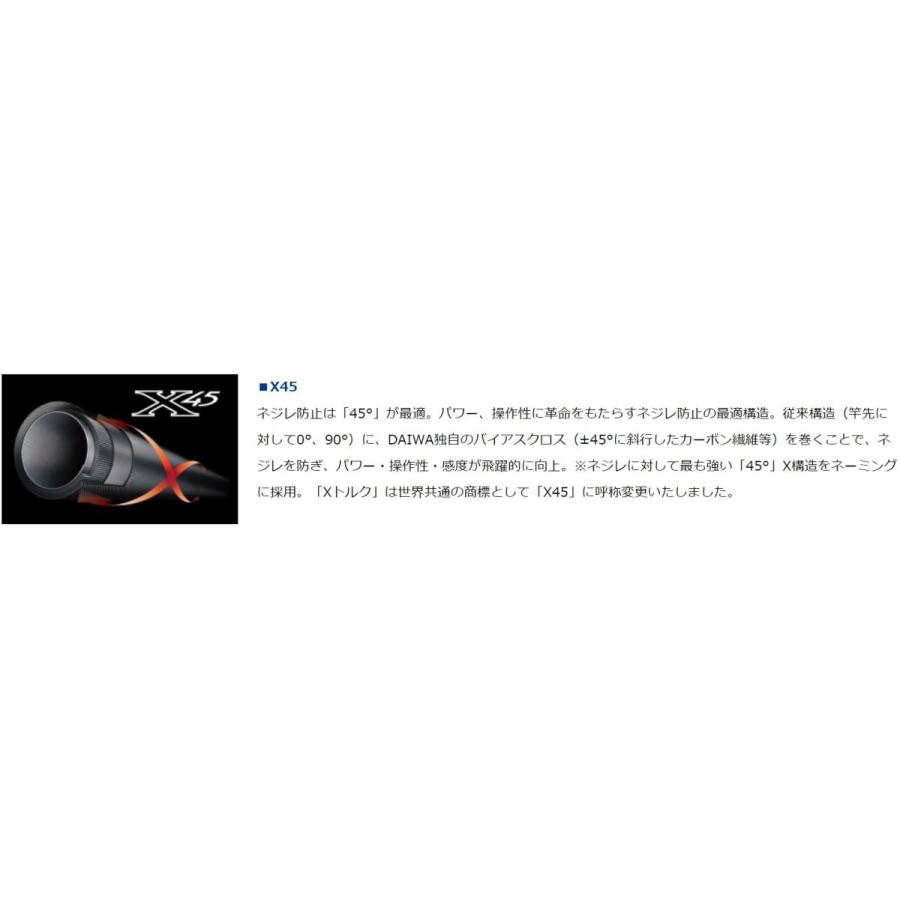 ダイワ ロッド 22 ワイズストリーム 53LB-3 / トラウト_4