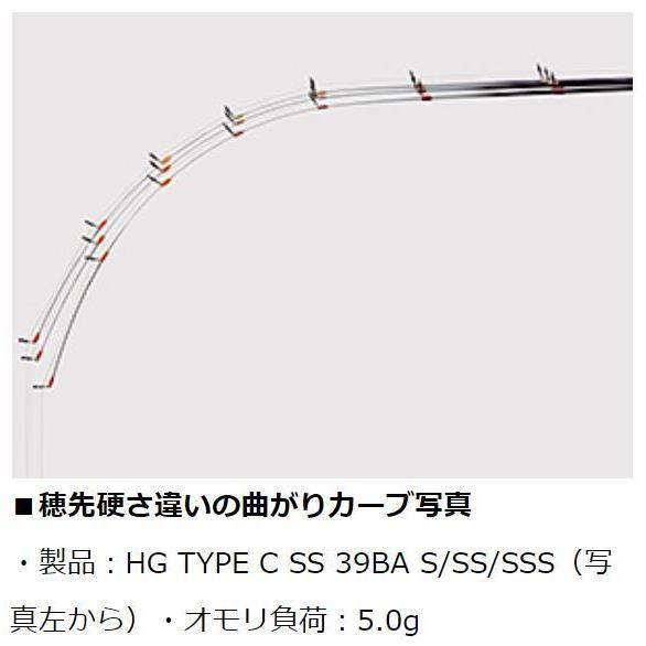 ダイワ 穂先 クリスティア ワカサギ HG TYPE C SS 39BA SS｜zeniya-tsurigu｜03