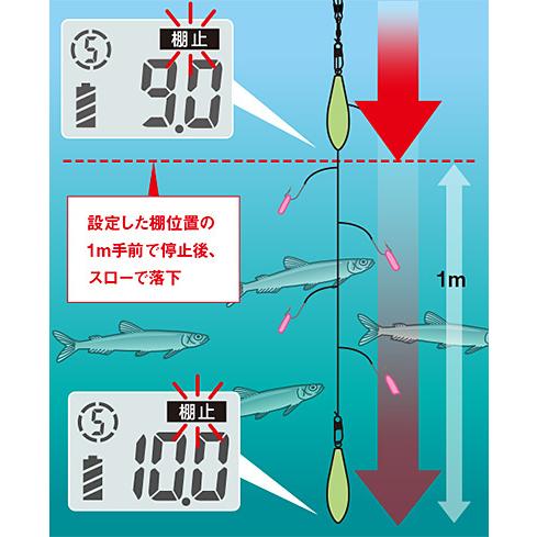 DAIWA（ダイワ） ワカサギ 電動リール クリスティア ワカサギ CRT Rα