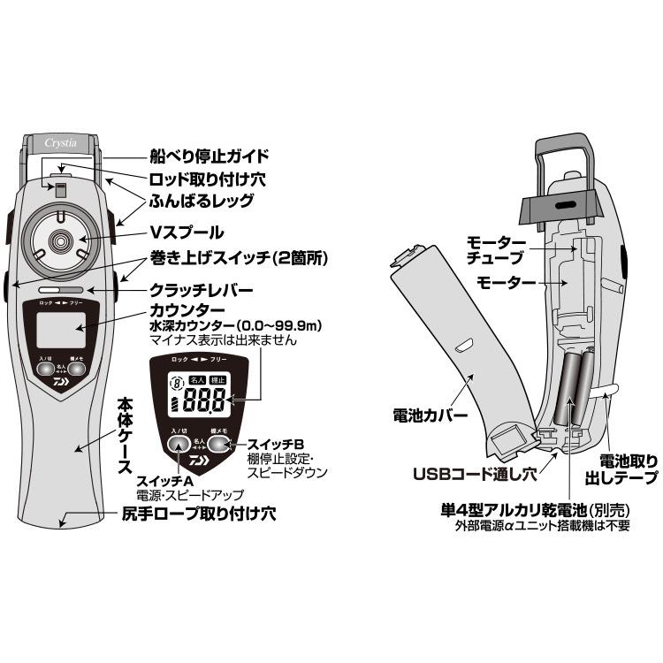 DAIWA(釣り) ダイワ ワカサギ 電動リール クリスティア DAIWA(釣り) ダイワ ワカサギ 電動リール クリスティア